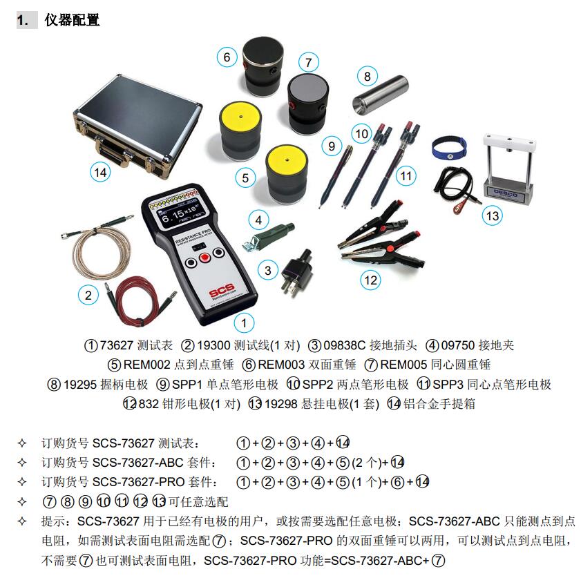 SCS-73627重錘式電阻測試儀SCS-73627-ABC/SCS-73627-PRO