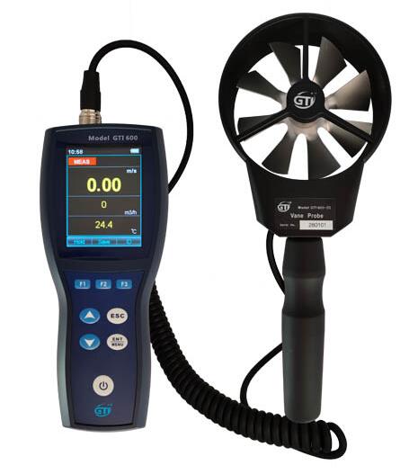 GTI葉輪風(fēng)速計 GTI600